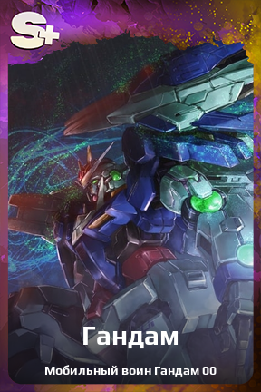 Карточка персонажа Гандам